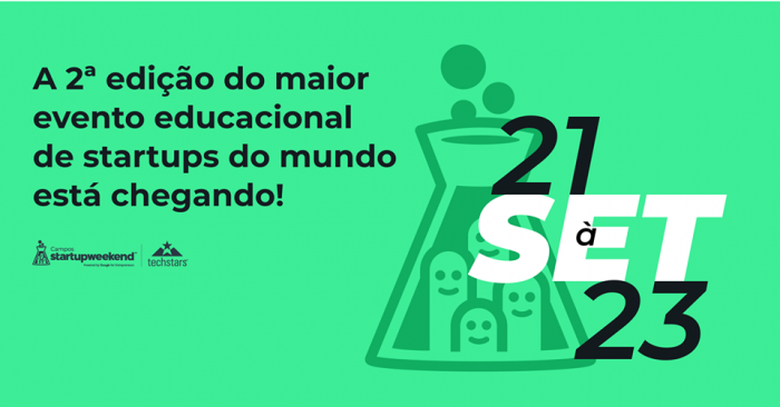 2ª edição do Startup Weekend Campos acontece neste mês e alunos da Candido tem cupom de desconto